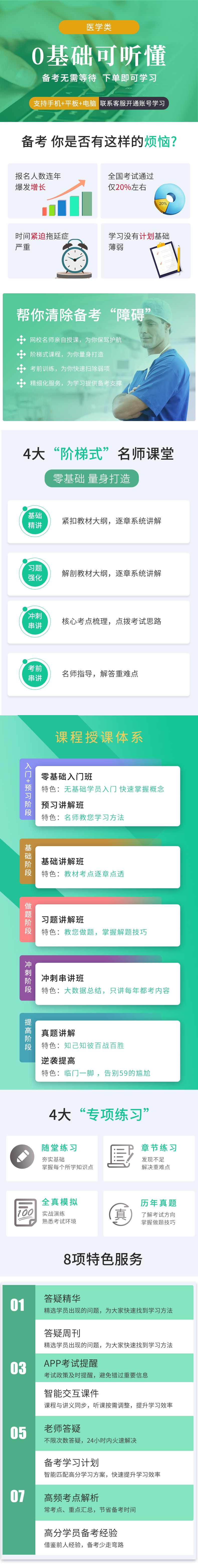 医学类详情_01.jpg